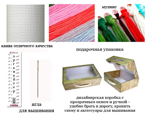 Как накрахмалить канву для вышивки 703