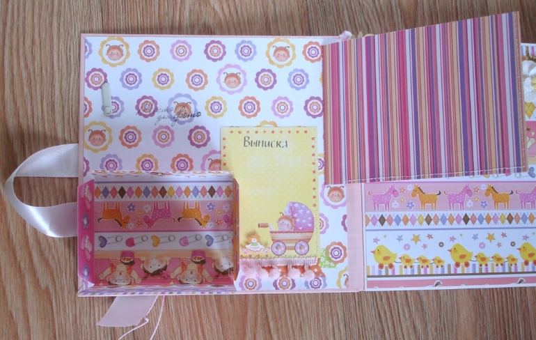 Альбом для Насти