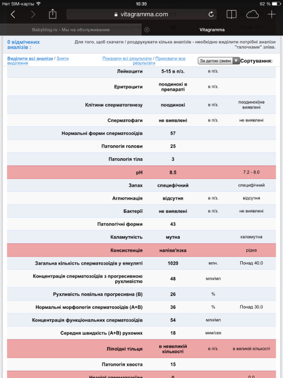 Нужно ли сдавать бак посев Нужно ли сдавать бак посев