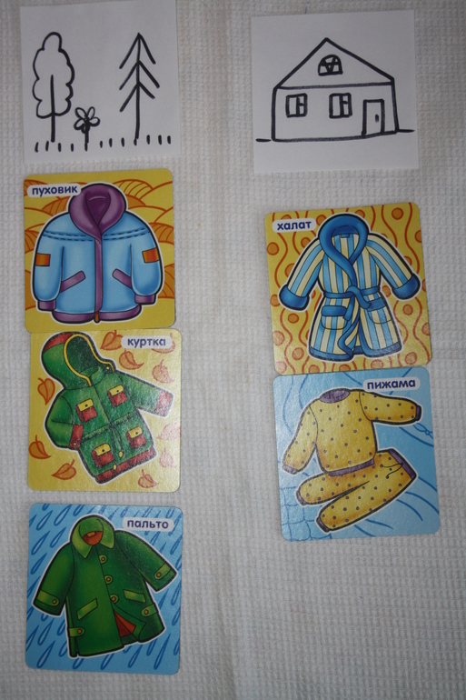 Одежда. День 1. Дом и улица.