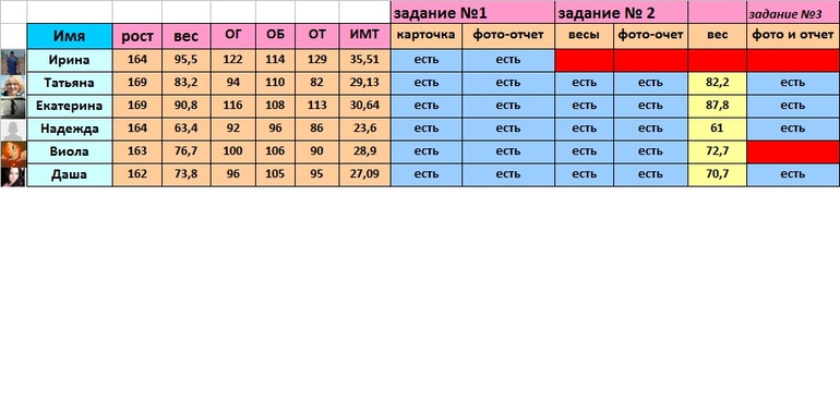 Задание № 4