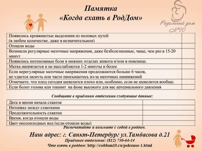 Список беременным в роддом 2017 76