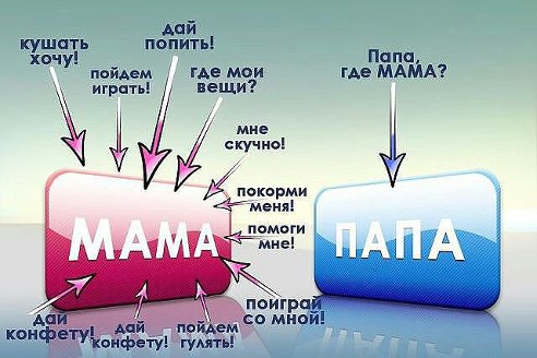 У нас так)
