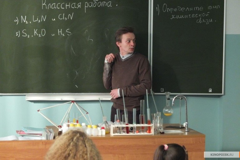 За Любовь и тайны Сансет Бич