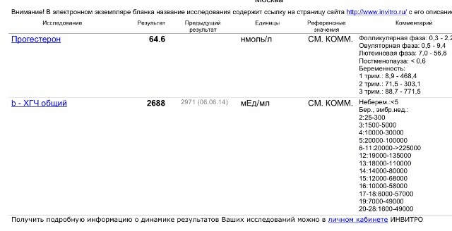 Теперь точно конец !