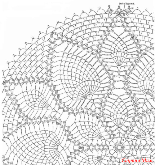 Беретка номер три))