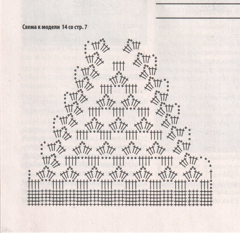 Девочки, сколько будет стоить связать такую тунику? Принимаю предложения!