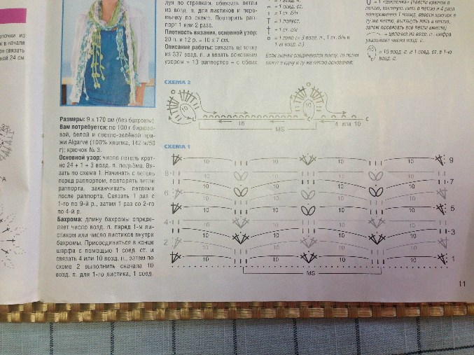 Шарфики летние