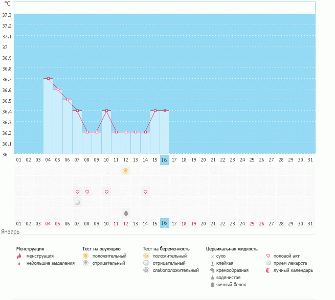Помогите разобраться!!