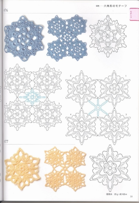 Нужен совет....