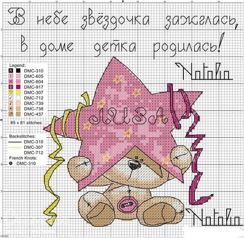 Детские Метрики