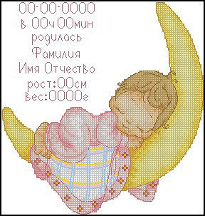 Детские Метрики
