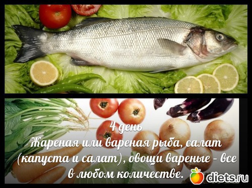 Таблица среда 3 неделя(старт 21.04)