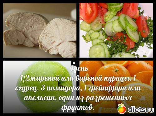 Таблица среда 4 неделя(старт 21.04)