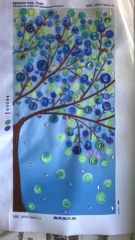 1 квартал 2014года