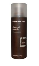 Мои покупки с IHerb