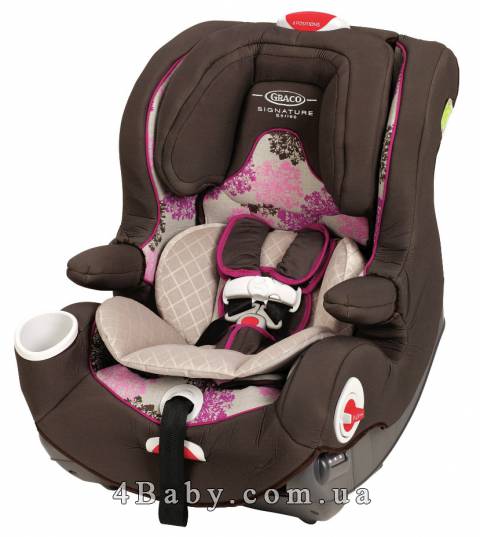 Автокресло: graco smart seat или evenflo symphony 65?