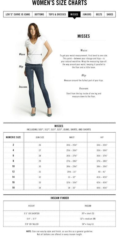 Размеры Джинсов Levis