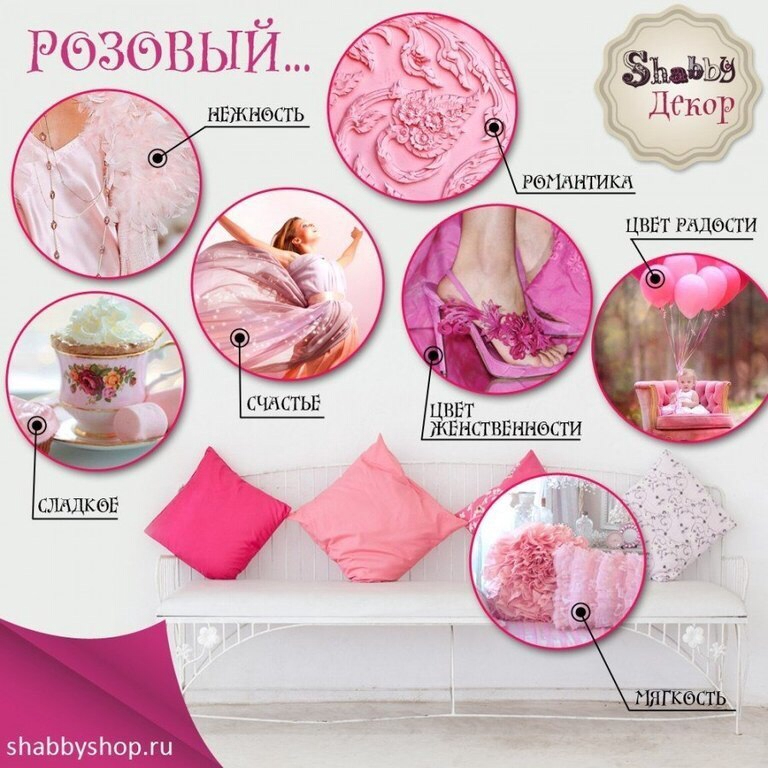 Значение цветов