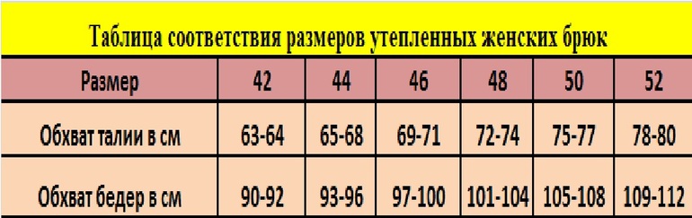 Размер Юбки 29