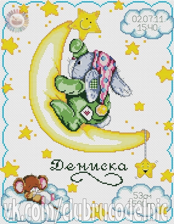 Бактериальный вагиноз при беременности «Я - ребенок, не родившийся на свет.»
