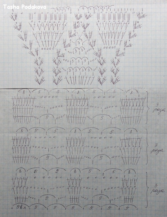 Сарафанчик на годовасие