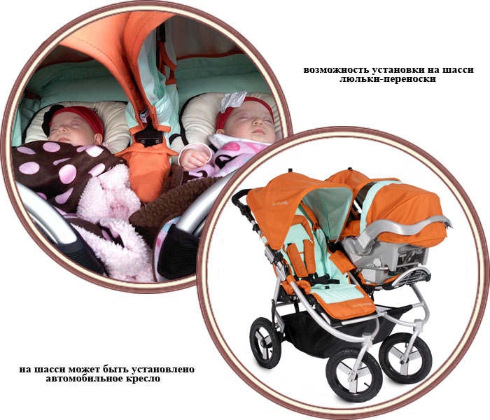 Выбор коляски