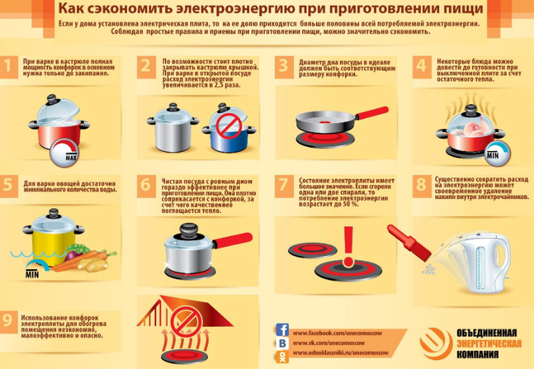 Почему важно экономить электроэнергию география Почему важно экономить электроэнергию география