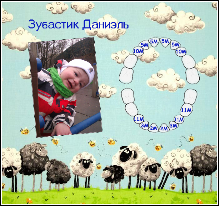 Вымучили 13шку