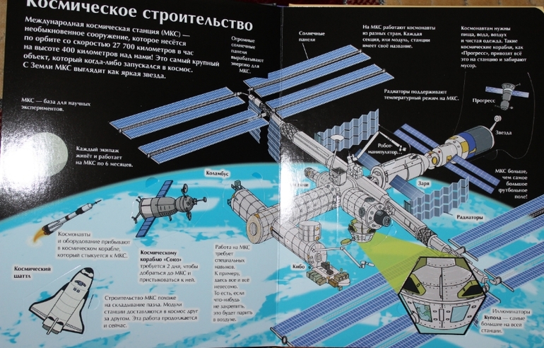 Пополнение детской библиотеки