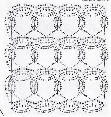 помогите разобраться