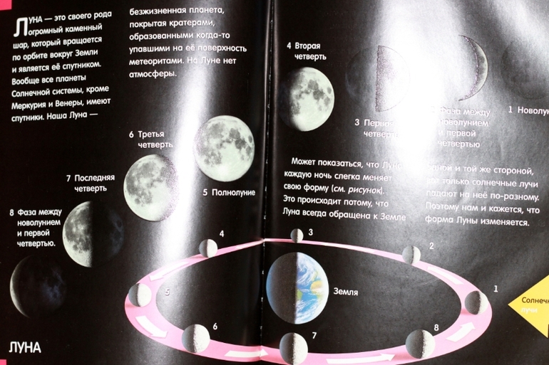 Светящаяся книга о космосе