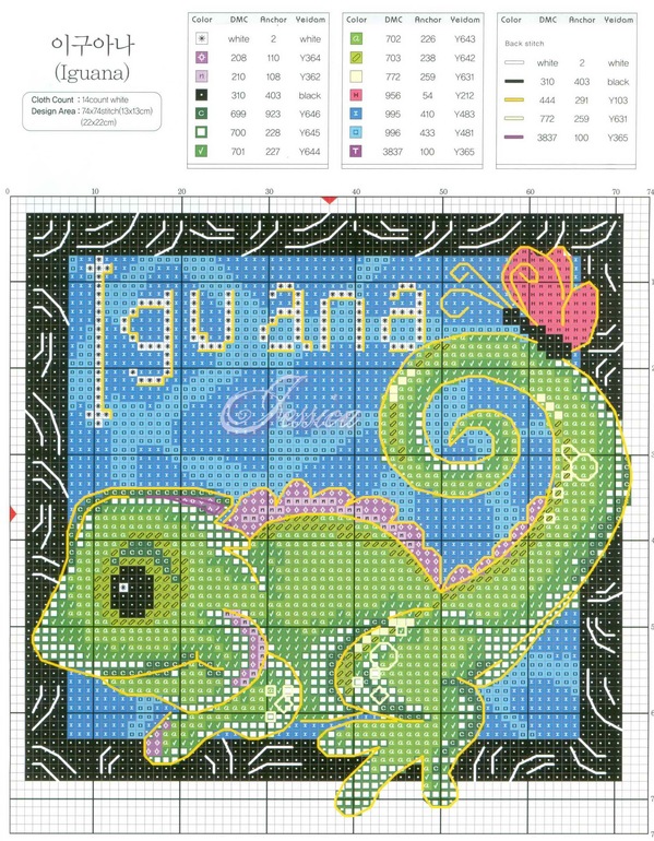 Схемки для деток