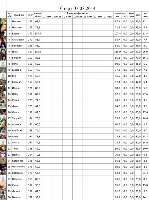 Старт 07 июля. Неделя первая, день первый