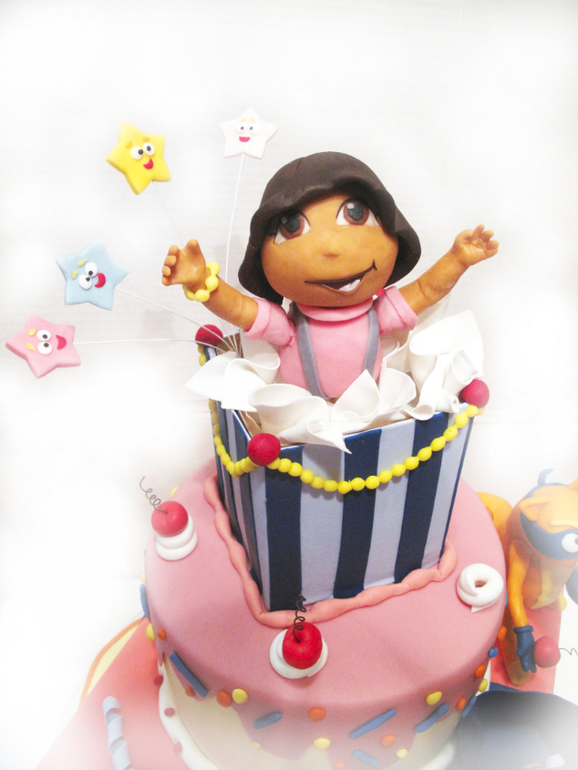 Даша Путешественница