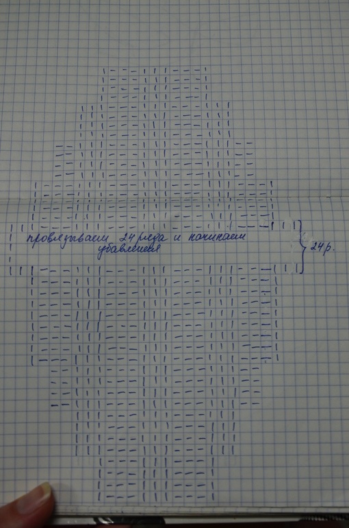 Джемпер с косами