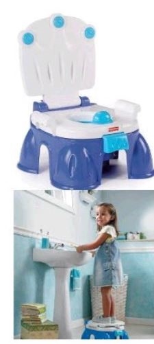 Горшок Фишер