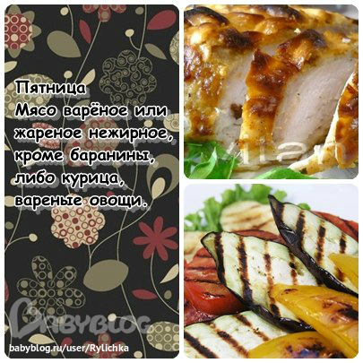 Старт 16.06.3 Неделя 5 День.Отчет за четверг.