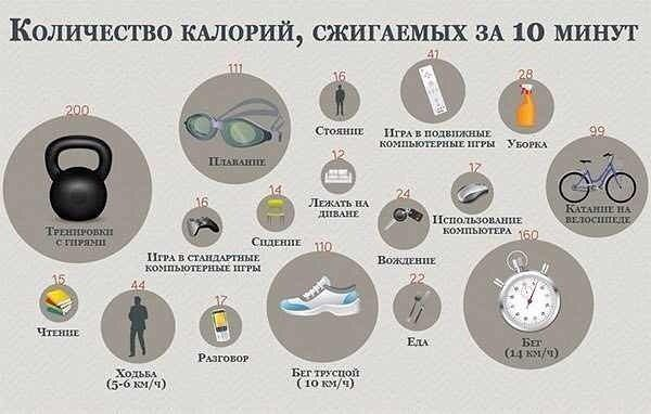 Похудеть бы)))
