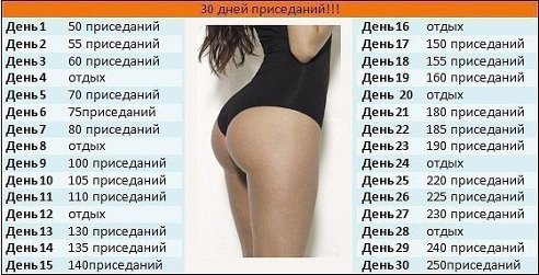 Похудеть бы)))
