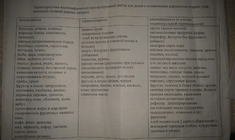 Памятка для мам-аллергиков - 2