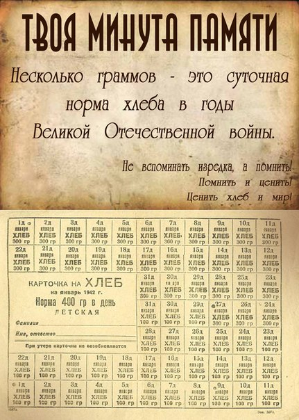 125 грамм блокадного хлеба
