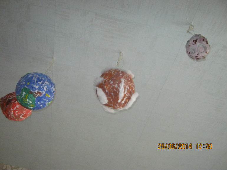 Макеты планет