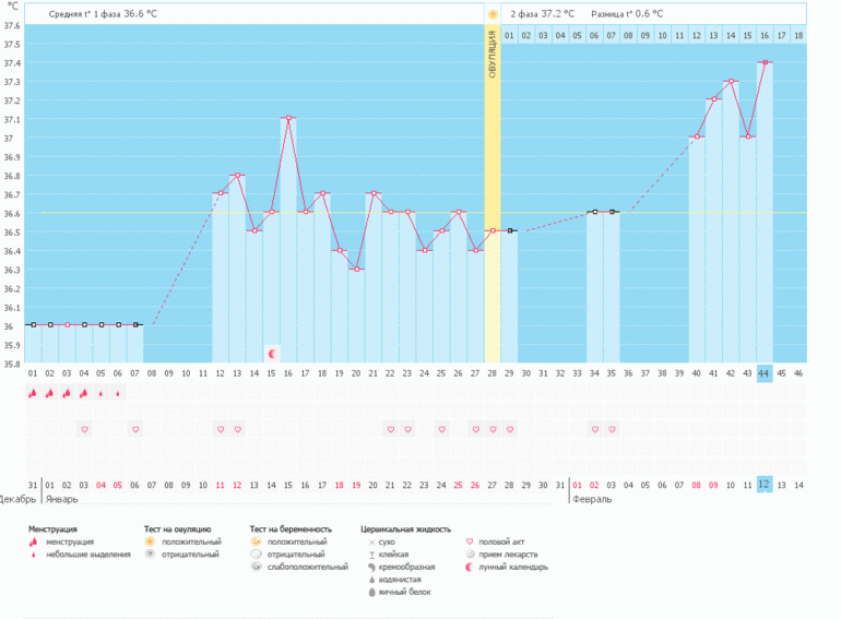 Посмотрите пожалуйста!)