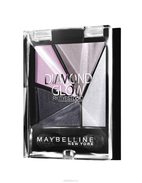 Косметичка