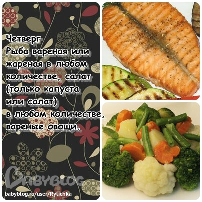 Старт 07.04!!! Четверг третьей недели!!!