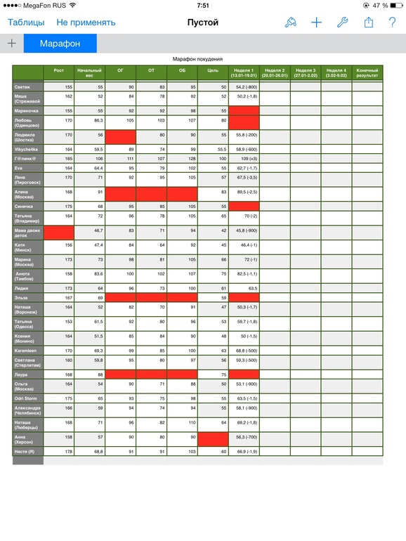 День 6. Физические нагрузки, ч. 2