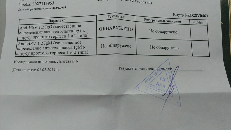 Анализы на первый приём.