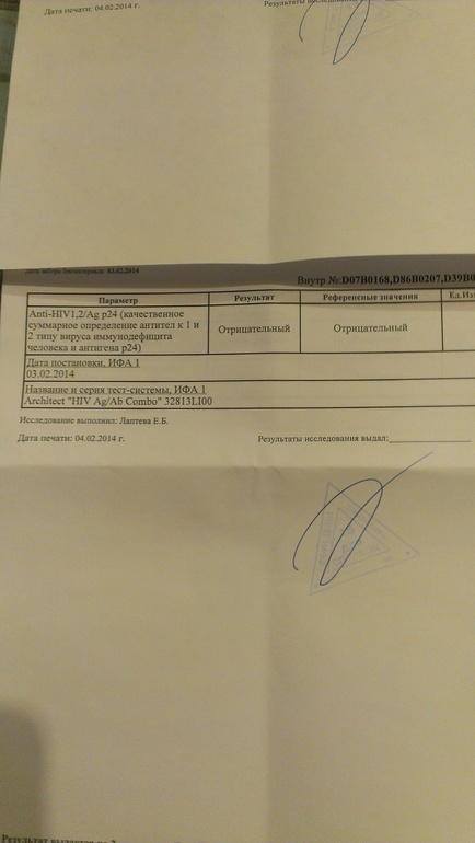 Анализы на первый приём.Часть 2.