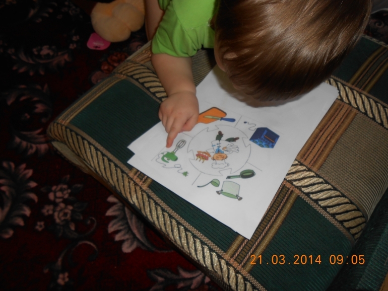 Отчет по ТД "Повар. Пекарь. Кондитер" (проект "Все работы хороши")